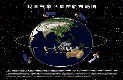 風(fēng)云衛(wèi)星服務(wù)各方！剛剛，習(xí)近平向上合組織給出中國(guó)承諾 