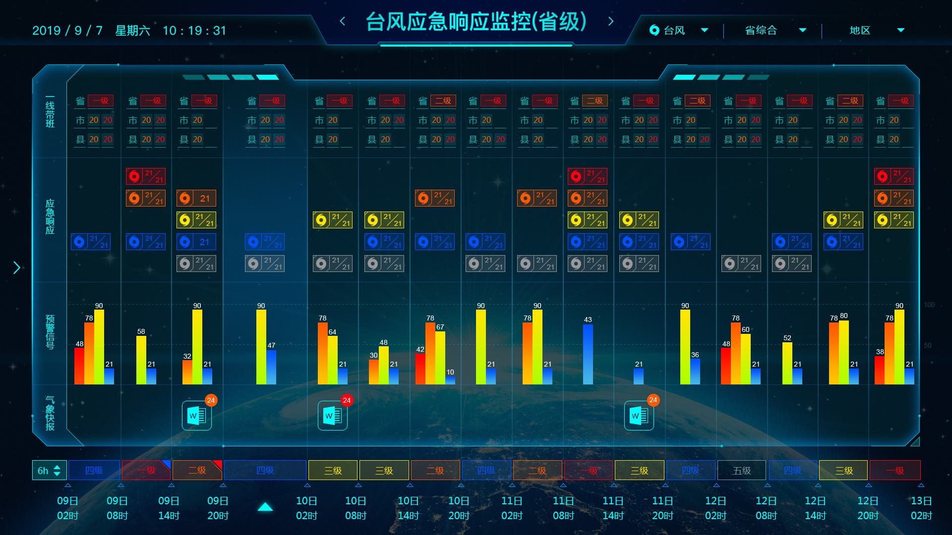 氣象大數(shù)據(jù)云平臺正式業(yè)務(wù)運行